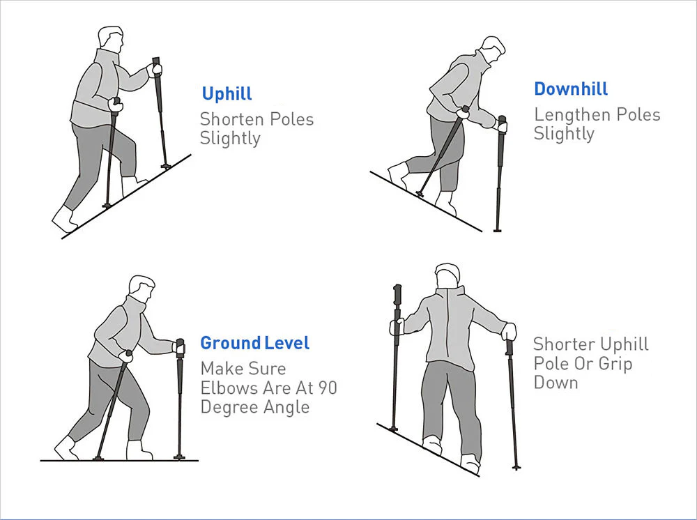 how to use walking poles